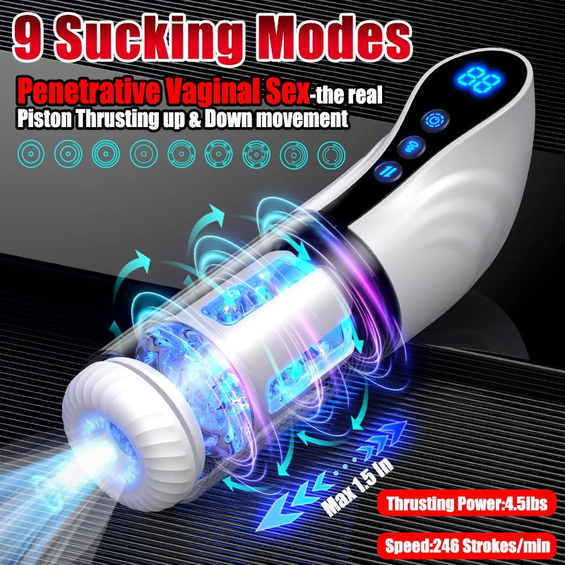 HGOD Cyclone 9 Sucking Rotating&Thrusting Male Masturbator