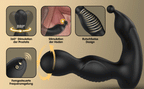 360° Precision Rotating Ultimate Prostate Locator