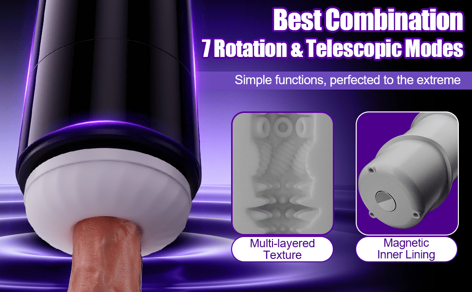 Lightspeed - 4 in 1 Masturbator Cup 7 Thrutings & 7 Rotatings Suction Cup Mount Magnetic Inner Liner