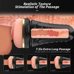 CorePulse Male Masturbator & Pocket Pussy