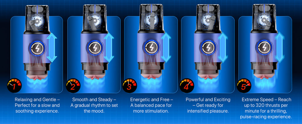 5X Smooth Thrusting Automatic Heating Male Stroker with App Control