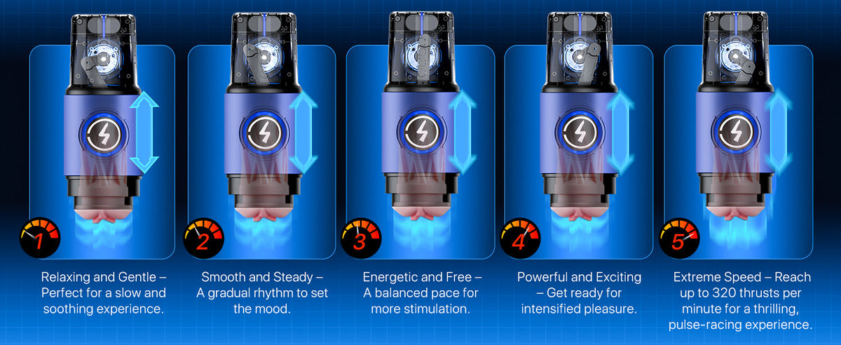 5X Smooth Thrusting Automatic Heating Male Stroker with App Control