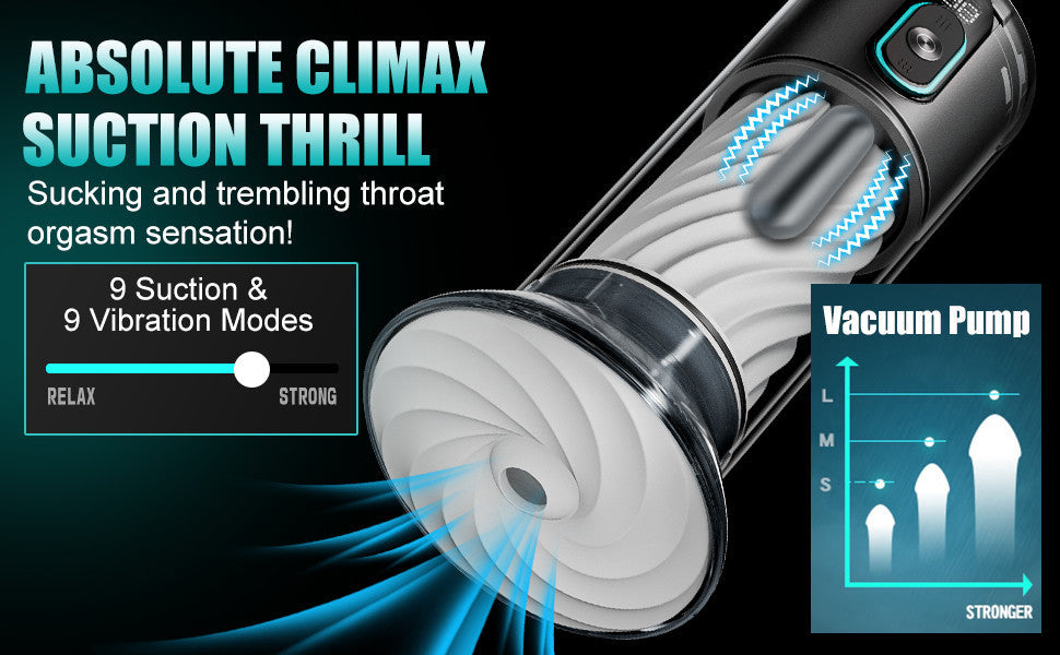 9 Suction Modes & Powerful Vibration 2.8x Wide Sleeve Electric Male Masturbator Cup