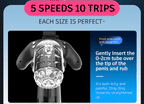 Toyshcool Hands-Free Male Masturbator with Adjustable Stroke & Sleeve Tightness