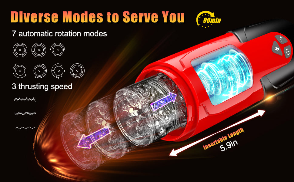 Hands-free Male Stroker Realistic Rotating Stroking Blowjob Machine