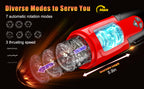 Hands-free Male Stroker Realistic Rotating Stroking Blowjob Machine
