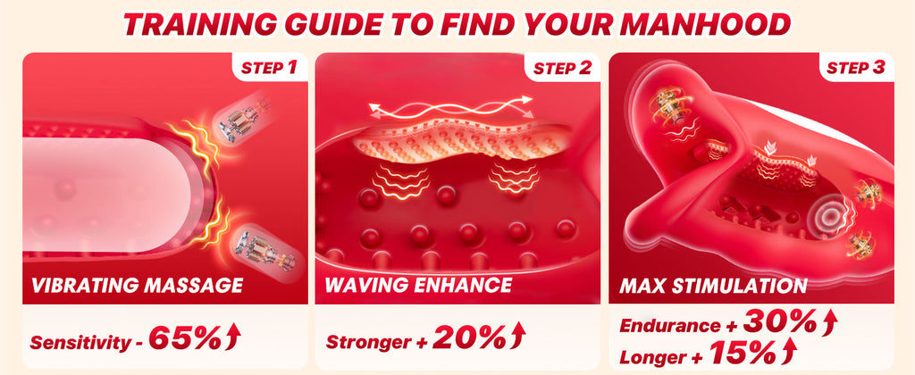 New 4 in 1 Waving Blowjog Trainer Wave Tongue Motion Penis Vibrator
