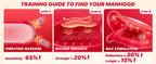 New 4 in 1 Waving Blowjog Trainer Wave Tongue Motion Penis Vibrator