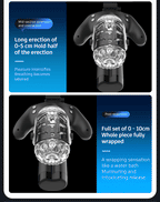 Toyshcool Hands-Free Male Masturbator with Adjustable Stroke & Sleeve Tightness