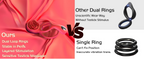 9X Vibrating  Rose Clitoral Stimulator Cock Ring
