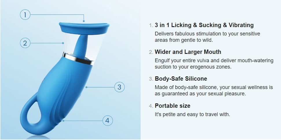 Sierra 4 Suction Intensity 9 Tongue-licking & Vibrating Clit Nipple Stimulator