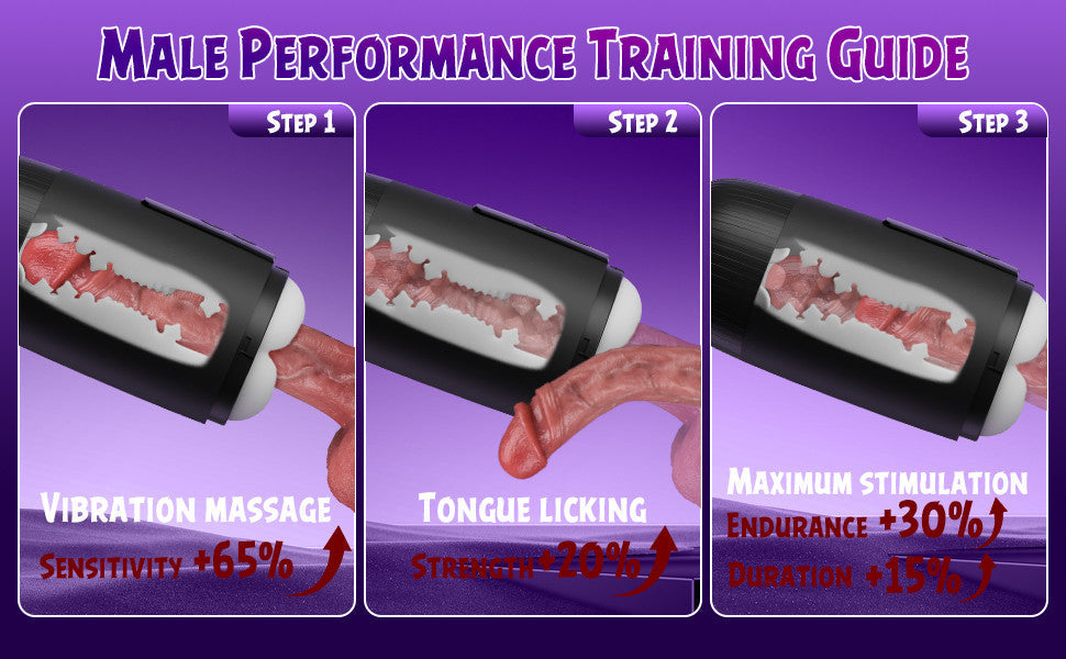 Selena - 8 Slap Tongue-Lick Male Masturbation with 2 Motors Vibration Massage Stroker