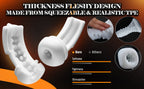 Sophia – 8 Vibration 8 Sucking Modes 3D Realistic Sleeve Automatic Male Masturbator
