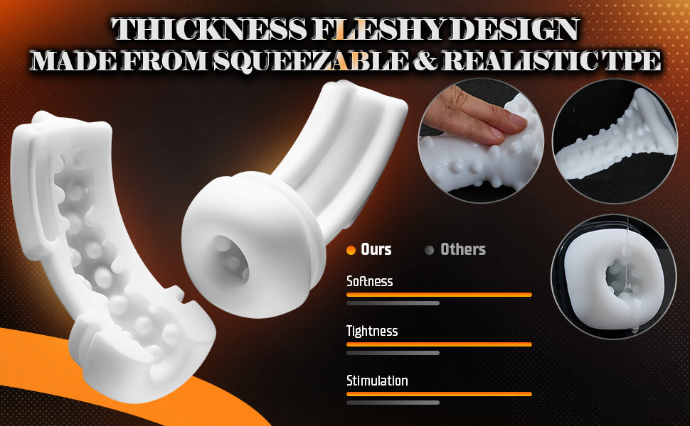 Sophia – 8 Vibration 8 Sucking Modes 3D Realistic Sleeve Automatic Male Masturbator