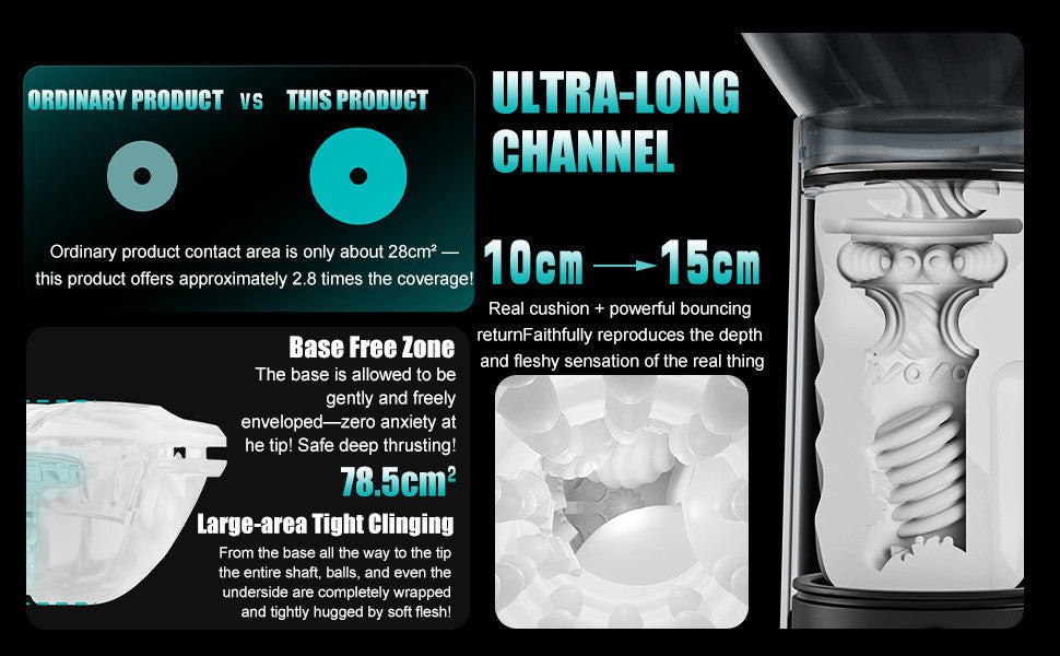 9 Suction Modes & Powerful Vibration 2.8x Wide Sleeve Electric Male Masturbator Cup