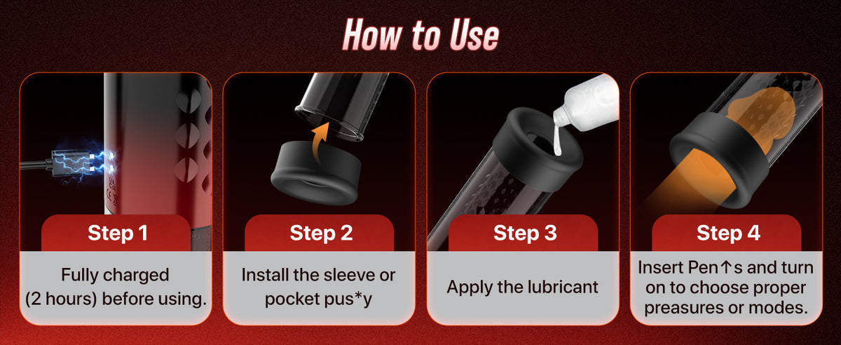 4-in-1 Penis Pump Sex Toy for Men Masturbator, App-Controlled Manual & Automatic Electric Vacuum Pump with 4 Training Modes & 8 Suction Levels, Penis Pump with 6 Penis Rings