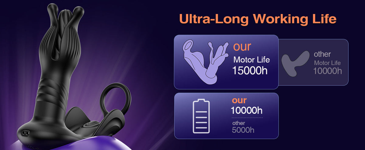9 Tension Shock Flapping Prostate Massager Anal Toys