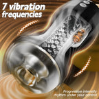 Gasvortex 7x Suction and Vibration Twistable Casing Male Masturbator