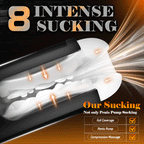 Sophia – 8 Vibration 8 Sucking Modes 3D Realistic Sleeve Automatic Male Masturbator
