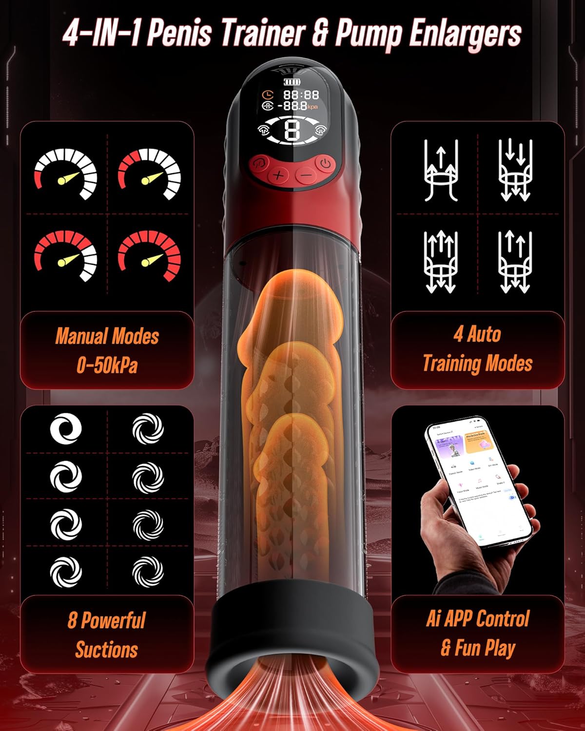 4-in-1 Penis Pump Sex Toy for Men Masturbator, App-Controlled Manual & Automatic Electric Vacuum Pump with 4 Training Modes & 8 Suction Levels, Penis Pump with 6 Penis Rings