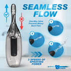 XL Spinning Automatic Enema Bulb