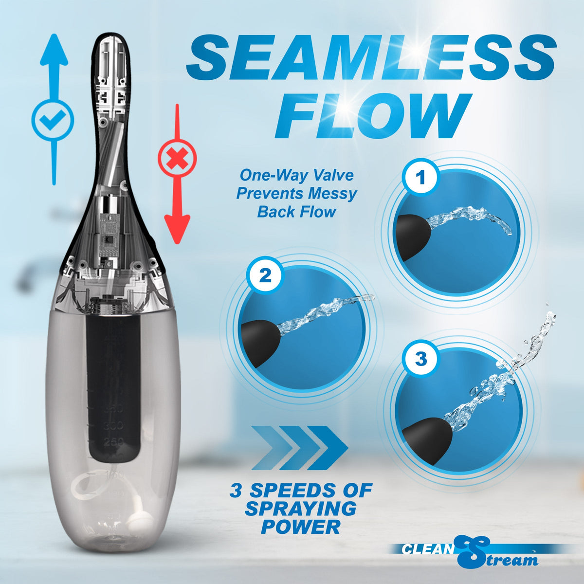 XL Spinning Automatic Enema Bulb
