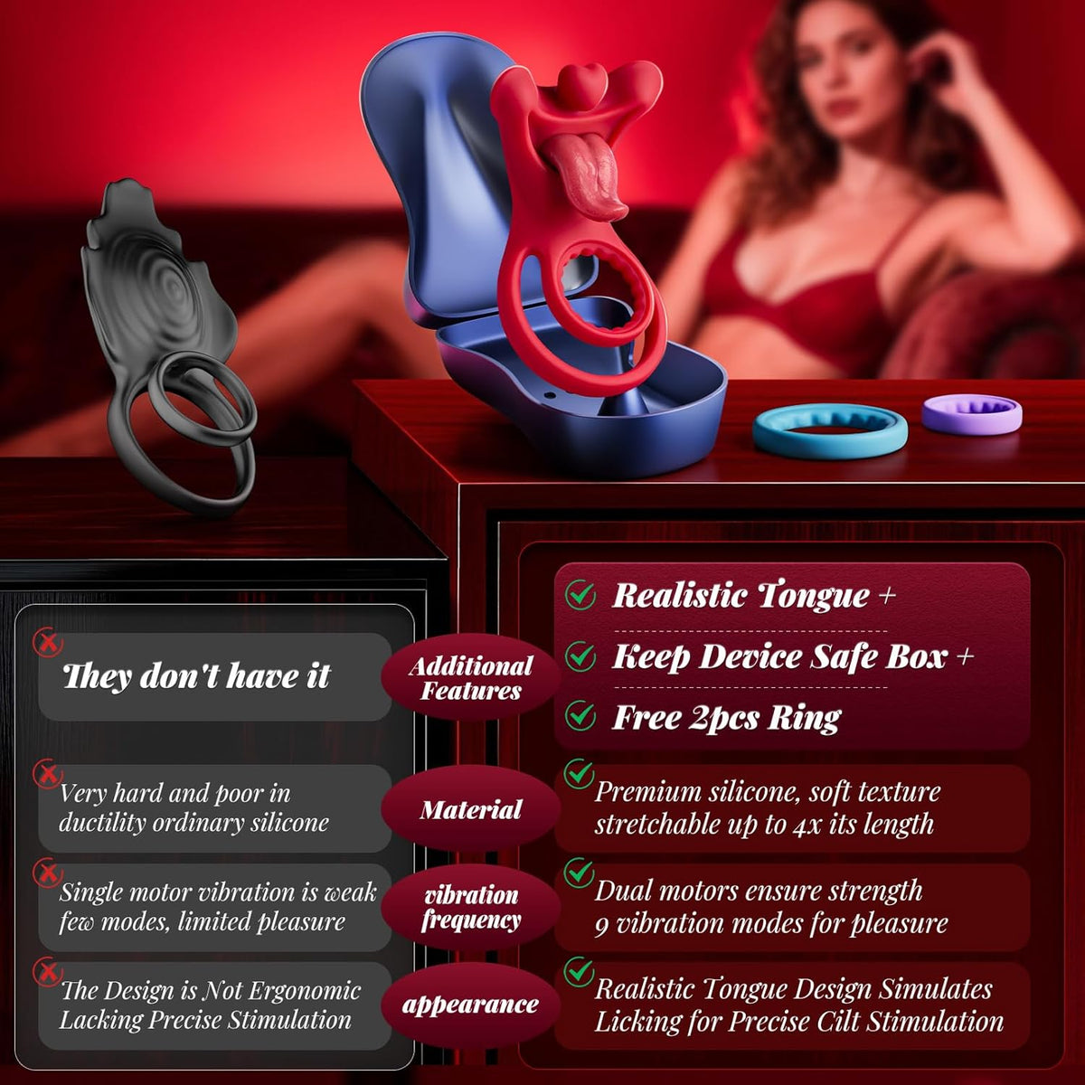 Vibrating Cock Ring with Realistic Tongue