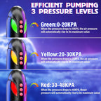 Penis Pump Sex Toy for Men - Penis Pump for Penis Enlargement with 4 Suction Modes & 4 Pressure Modes