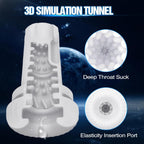 7 Vibrating & 5 Sucking Thrusting LCD Display Automatic Male Masturbator