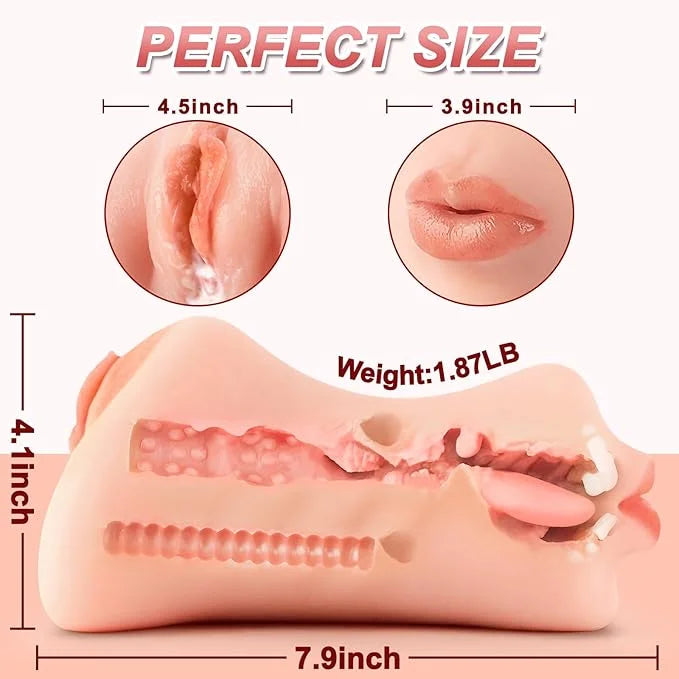Ava 3 in 1 Pocket Pussy Male Masturbator Realistic Blowjob Anus Stroker