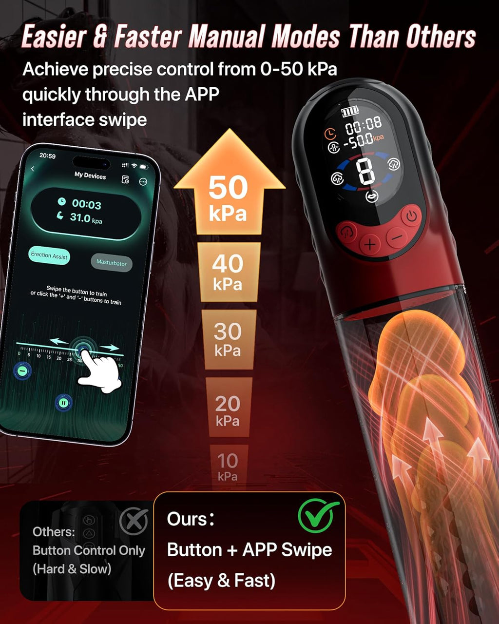 4-in-1 Penis Pump Sex Toy for Men Masturbator, App-Controlled Manual & Automatic Electric Vacuum Pump with 4 Training Modes & 8 Suction Levels, Penis Pump with 6 Penis Rings