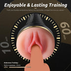 CorePulse Male Masturbator & Pocket Pussy