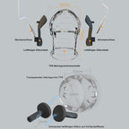 E-stim Eichel Penistrainer Stimulator mit 19 Electric Shock Intensity & 8 Modes