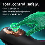 Stamina Training Endurance Builder Intelligent Twisting Multi-Frequency Vibration Glans Trainer