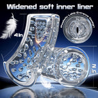 9 Rotating & 4 Suction & Licking Pocket Pussy One-Touch Boost Automatic Male Masturbator