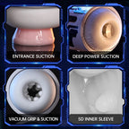 Venom 7 Suction & Vibration Modes Male Masturbator